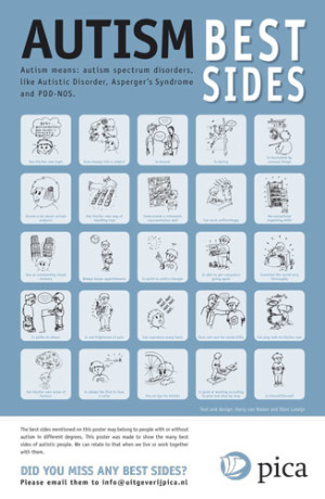 Afbeelding Poster Autism Best Sides (Eng.)