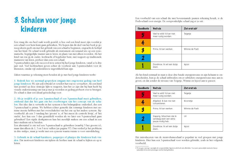 De geweldige 5-puntsschaal - Afbeelding 4