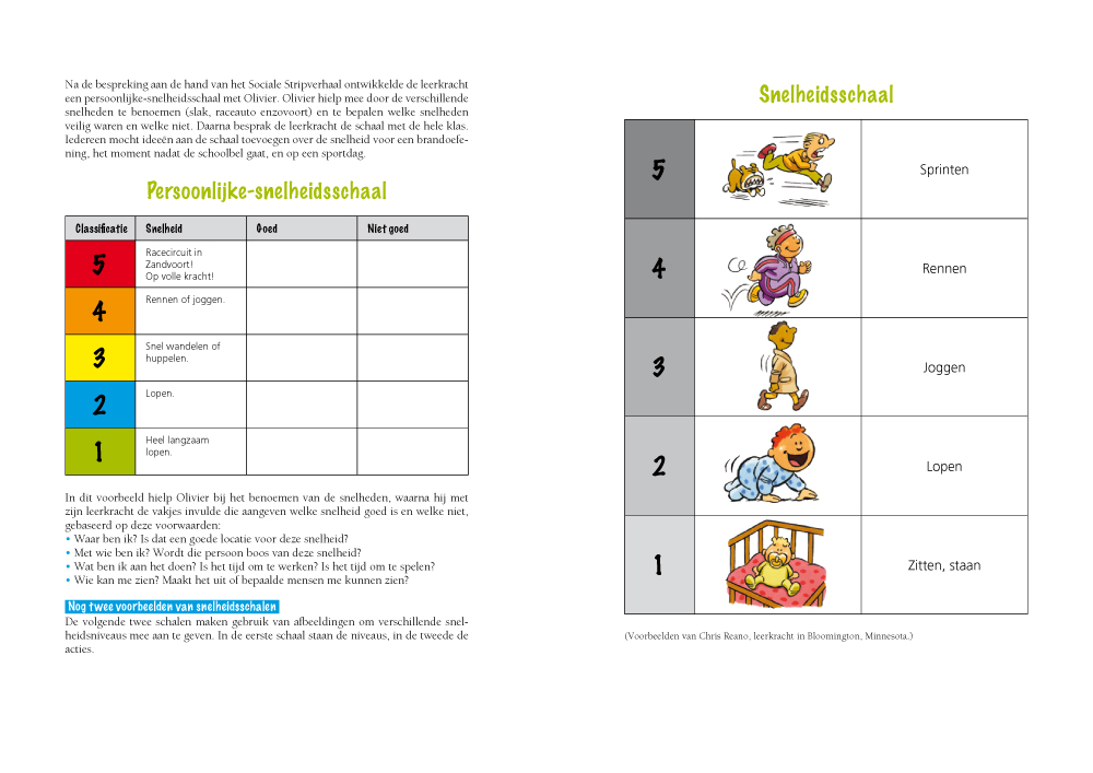 De geweldige 5-puntsschaal - Afbeelding 5