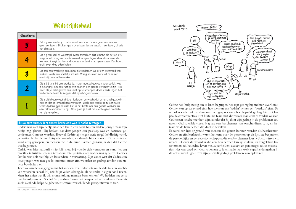 De geweldige 5-puntsschaal - Afbeelding 6