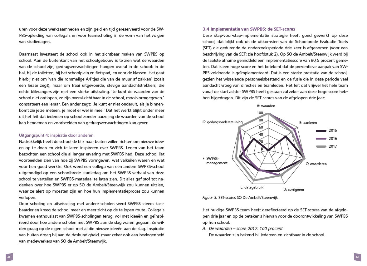 SWPBS en sociale veiligheid in het SO - Afbeelding 4