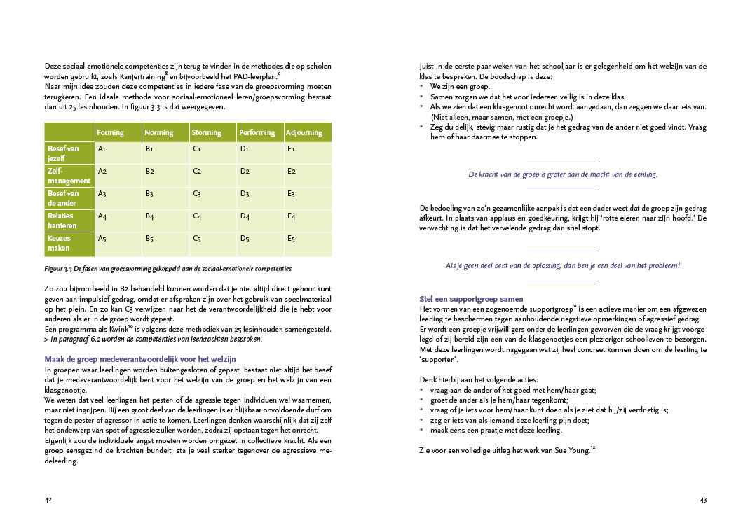 Gedragsoplossingen voor de moeilijke groep - Afbeelding 5