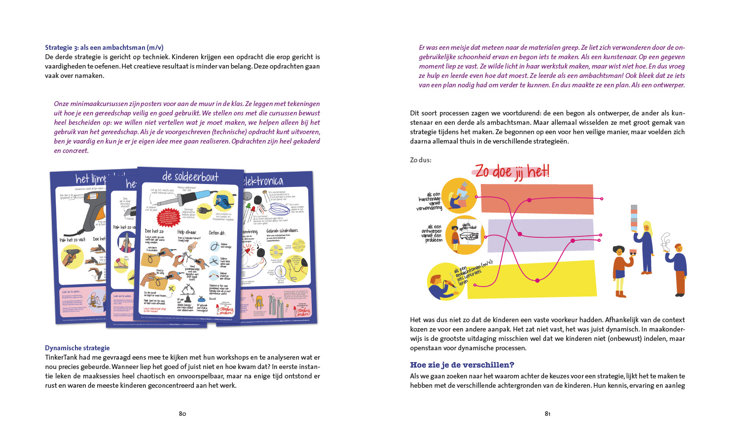 Maken in de klas - Afbeelding 5