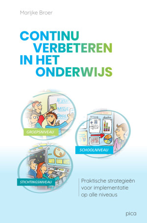 Omslag Continu verbeteren in het onderwijs