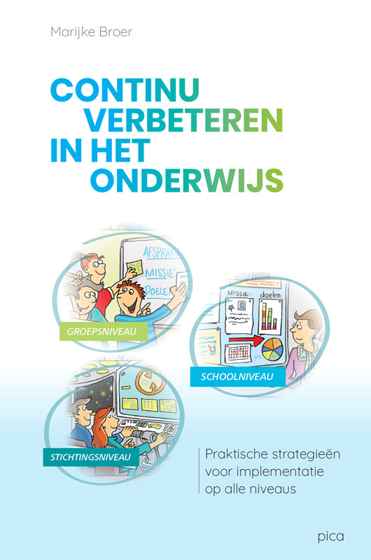 Omslag Continu verbeteren in het onderwijs