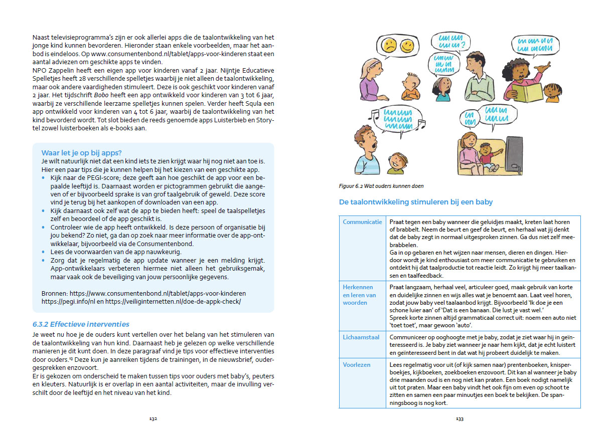 Al pratend wijs - Afbeelding 5