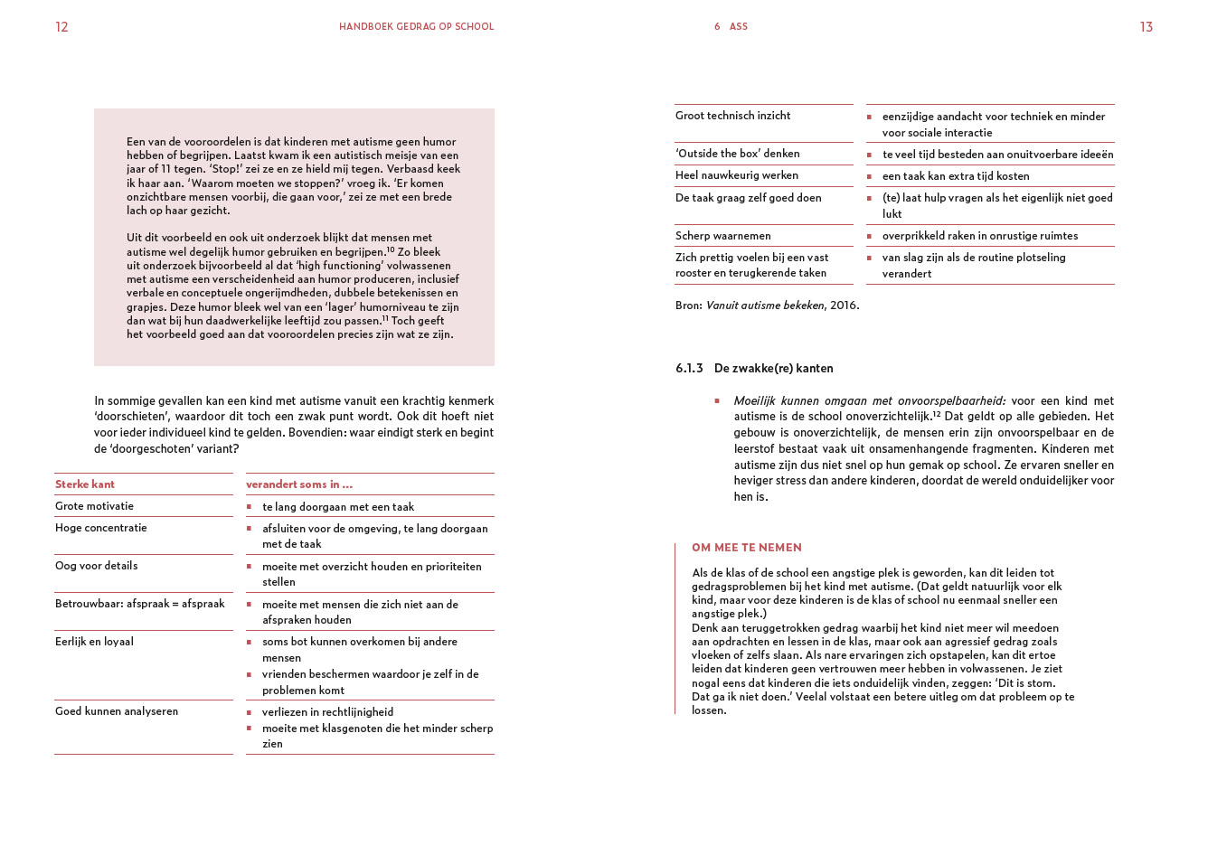 Handboek gedrag op school - complete box - Afbeelding 12