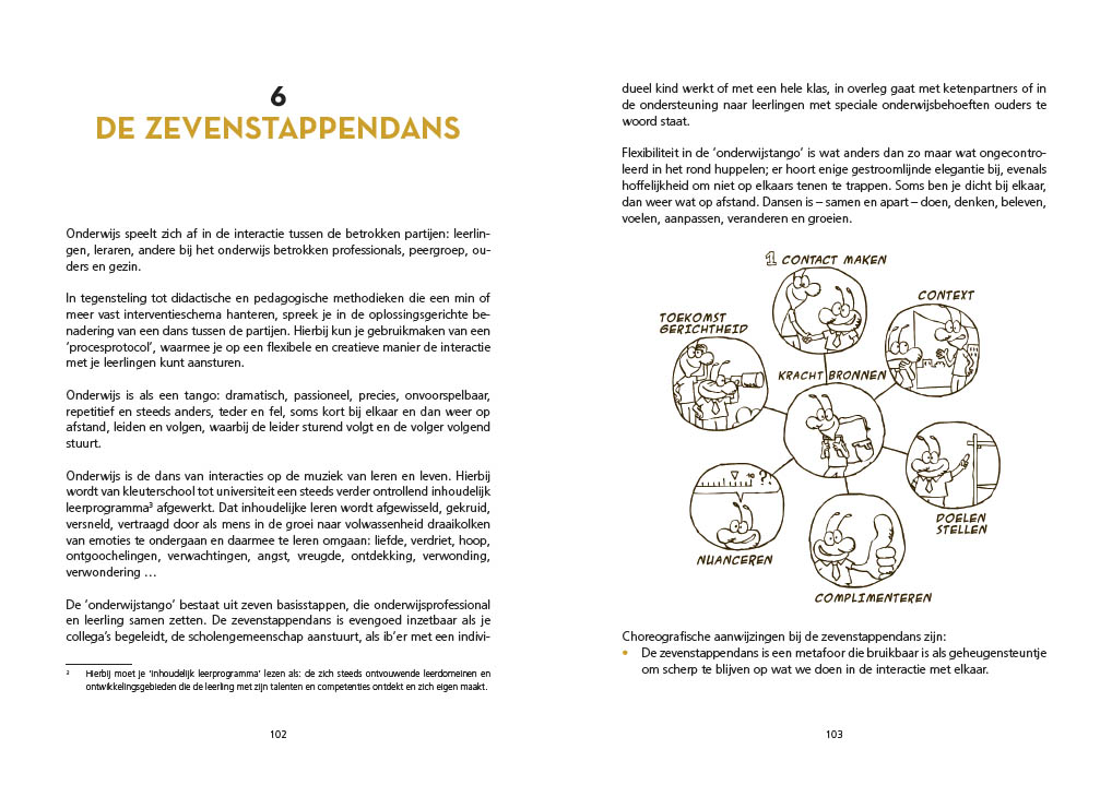 Oplossingsgericht werken voor de klas - Afbeelding 6