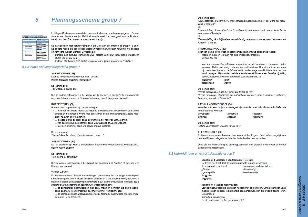 Zo leer je kinderen lezen en spellen - Afbeelding 8