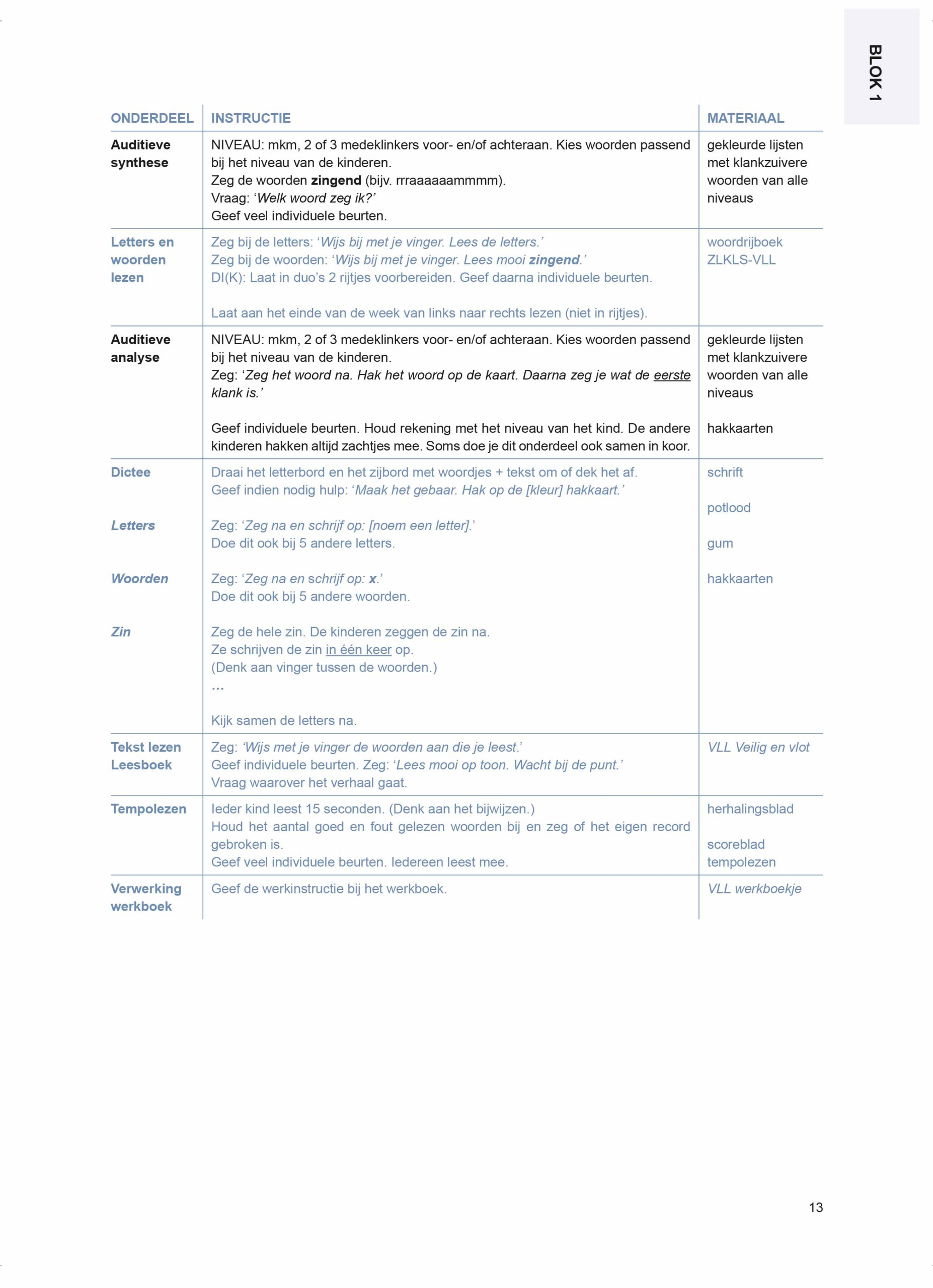 Lezen en spellen in groep 3 - VLL-KIM<br><span style="font-size: 0.6em;">Kant-en-klare lesschema’s aansluitend bij <strong>Veilig Leren Lezen (Kim-versie)</strong></span> - Afbeelding 6