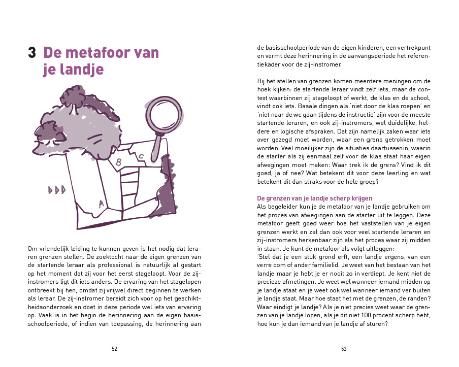 Het zakboek voor het begeleiden van startende leraren en zij-instromers - Afbeelding 4