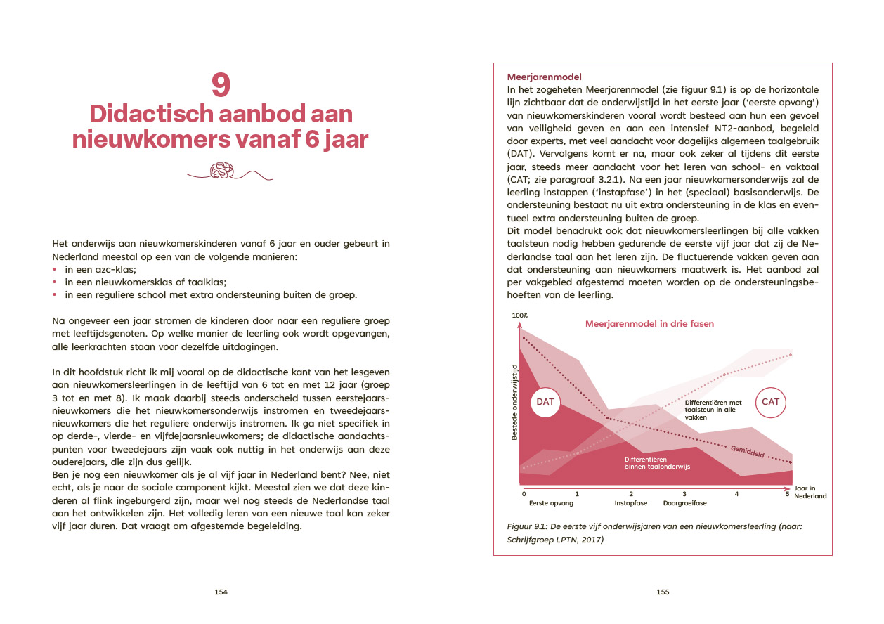 Nieuwkomers in het basisonderwijs - Afbeelding 6