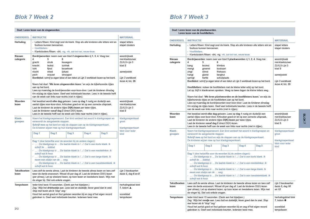 Lezen en spellen in groep 3 - LIJN 3<br><span style="font-size: 0.6em;">Kant-en-klare lesschema’s aansluitend bij <strong>Lijn 3</strong> (2e editie)</span> - Afbeelding 5